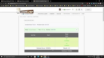 Highest Divisor | HDIVISR | Explanation | Hints