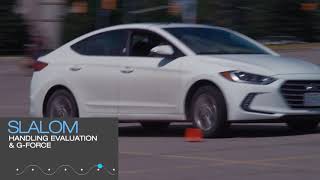 Sailun Inspire - Blind Comparison Test