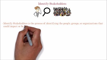 101. PMP | project identify stakeholders process overview