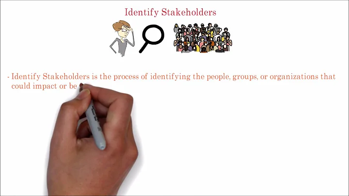 101. PMP | project identify stakeholders process overview