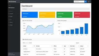 PHP-NATIVE-Introdusaun Aplicasaun Guest Books/ Caderno Visitor Digital