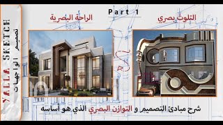 بدك تصمم واجهة لازم تحضر هذا الفيديو جزء 1  \ design architectural facades (part 1)