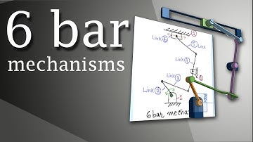 6-bar mechanism - animated