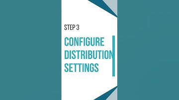 AWS CloudFront Setup for S3 / Step-by-Step Tutorial / CDN / OAC
