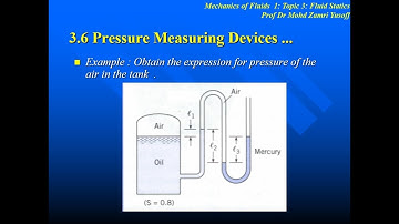 Mechanics of Fluids Topic 3 Part 4 - Fluid Statics -  Pressure Measuring Devices