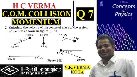 H C VERMA | C.O.M MOMENTUM COLLISION | CHAPTER 9 Q 7.Calculate the velocity of the centre of mass of
