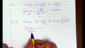 Using a Unit Multiplier to Convert a Rate