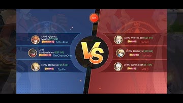 Guardians of Cloudia - EdForReal - Honor Tower 2 27 2022 (No syn means we 14 - 0 😏)