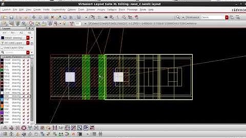 Schematic Driven Layout of NAND Gate (part 1)