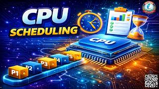 CPU Scheduling in OS | Algorithms Explained (FCFS, SJF, Round Robin, Priority) | Full Tutorial