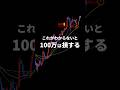 MAの収束と拡散 #fx初心者 #fxトレード #移動平均線