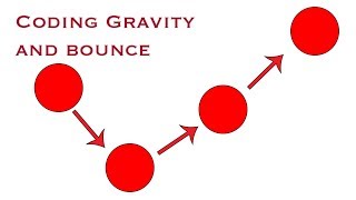 Coding Gravity and Ball Bounce: Javascript screenshot 3