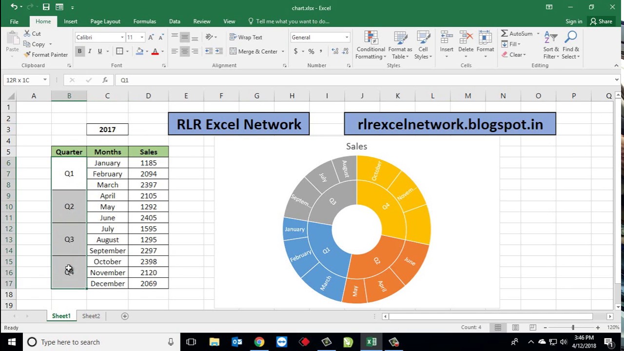 80* How to Create an Attractive SUNBURST Chart in Excel {Hindi} - YouTube