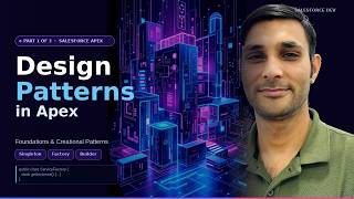 Apex Design Patterns – Part 1: Foundations & Creational Patterns (Singleton · Factory · Builder)