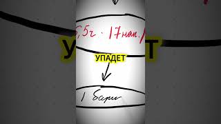 Кофейня работает 6,5 часов. Это ломает всё приложение #claude #дизайн #ityoutube