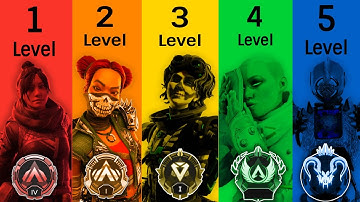 The 5 Levels Of Apex Players Explained