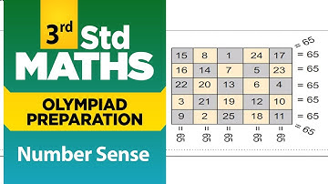 3rd Std Maths Olympiad || Number Sense || Olympiad Preparation || Practice