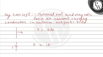 A conducting rod \( A B \) of length \( / \) is projected on a fric...
