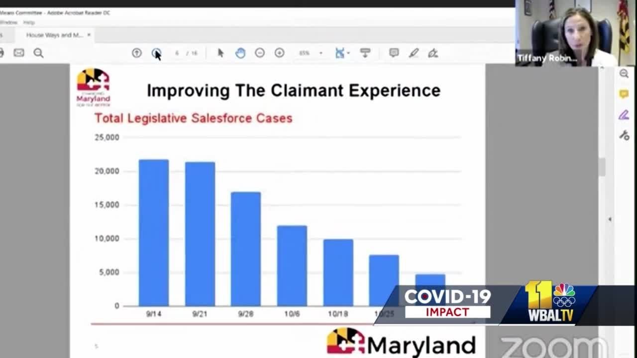 MD labor secretary says state is making progress on unemployment claims