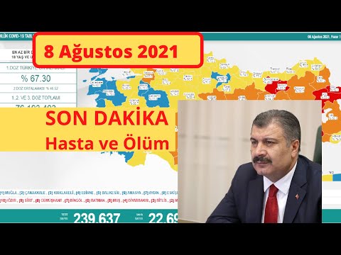 8 Ağustos | Korona virüs vaka sayıları tablosu | Bugünkü vaka sayısı