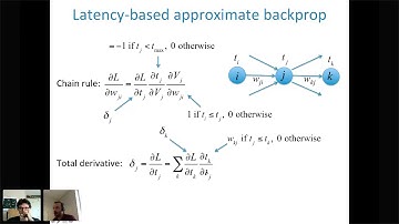 Timothee Masquelier (CNRS Toulouse) - Back-propagation in spiking neural networks
