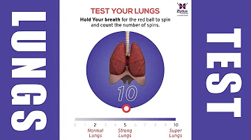 Test Your Lung Capacity | test your lung capacity zydus |  check your lung capacity