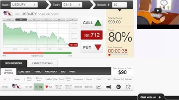 Auto Binary Signals (Main ABS) Video 3 Live Trading - Mar 14th 2014