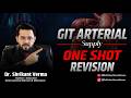 GIT Arterial Supply One Shot Revision | NEET PG/FMGE Quick Revision | NEET PG Rapid Revision