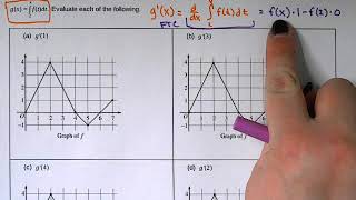 Introduction to Accumulation Functions