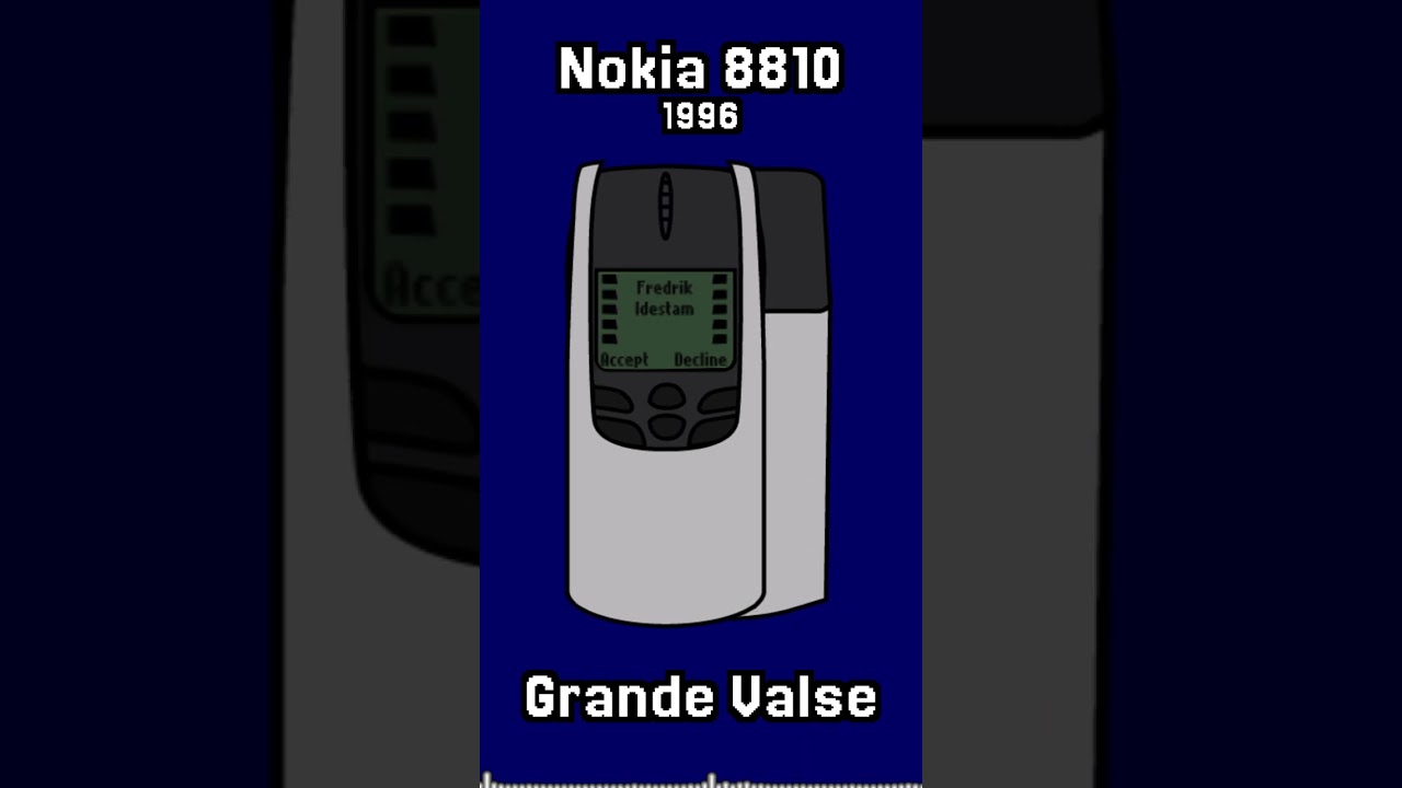 🎶Nokia 8810 - Grand Valse 🎶(1996) - YouTube