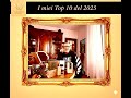 I MIEI TOP 10 profumi DEL 2025
