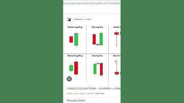 What is BTC Dominance? #shorts #crypto
