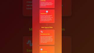 Types of Tides: Diurnal, Semidiurnal, Mixed