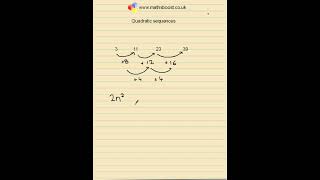Quadratic Sequences