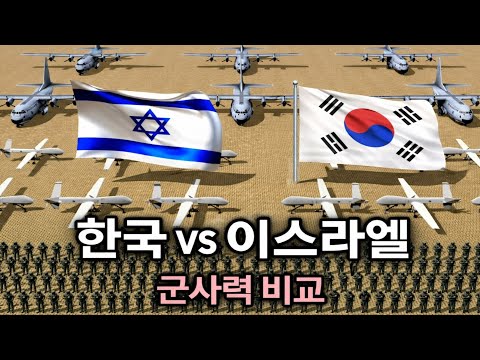 대한민국 VS 이스라엘 군사력 - 군사력 비교 경쟁 2026