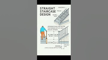 Basic Knowledge for Civil Engineering | Straight Staircase Design | #shorts #stair #Building