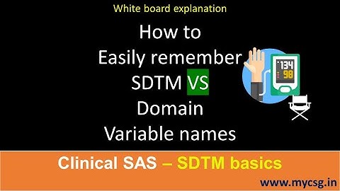 SDTM basics: VS concept map - Easily remember the names of VS domain