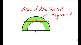 Find the area of the shaded region
