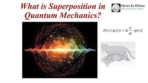 Superposition principle in Quantum Mechanics #PhD,Int-PhD Interview Questions from Quantum Mechanics