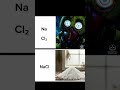Na💀Cl💀 = NaCl🎀          #sscchemistry #chemistrychamps #chemistryeducation #education
