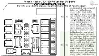 Modus 2005-2012 Engine Fuse Box UPC Unit 233293 Renault Clio MK3 