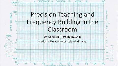 ABA Webinar: Precision Teaching and Frequency Building in the Classroom