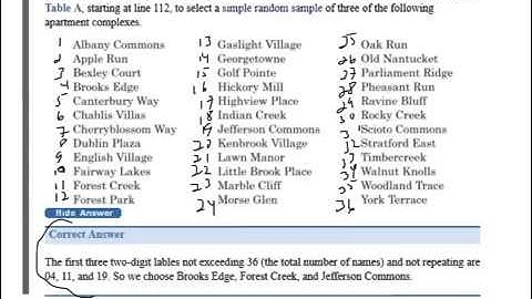 Selecting a Random Sample