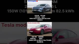Tesla Model 3 vs BYD Dolphin — The Real Power Difference! ⚡🚗 #tesla #technology #carshorts