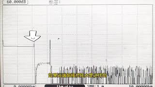 OTDR曲线事件分析