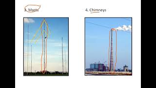 Celebrity Eurocode 3 Self-Study 13-minute ONLY !!! Introduction to Steel Design EC3 Profile