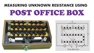 Post Office Box | Measuring Unknown Resistance