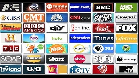 Best KODI Builds 2017 - Watch Free Live Tv and Cable Channels on Kodi!