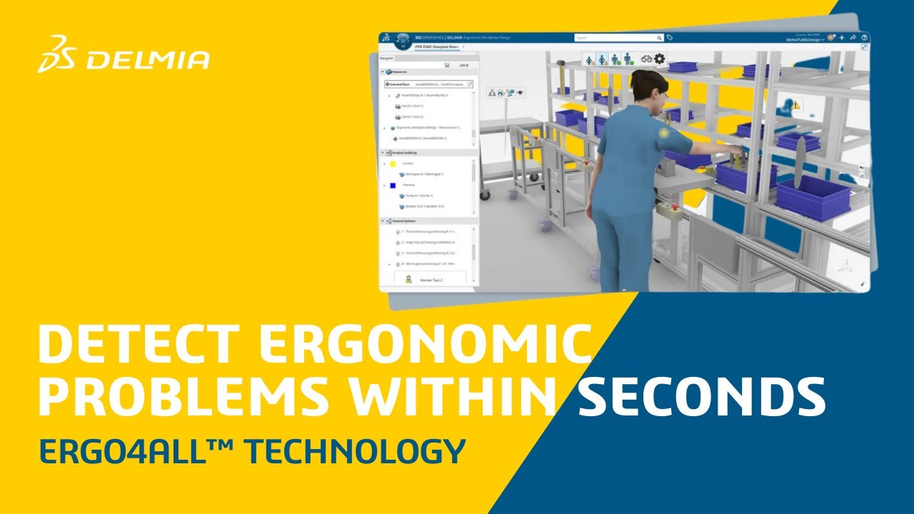 Musculoskeletal Disorders in Manufacturing - Ergonomic Workplace | DELMIA