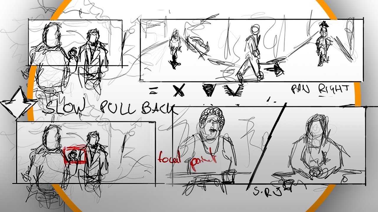 Types of Storyboards for Visual Storytelling - Does Your Video Need One?
